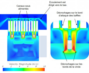 Etude aéraulique CFD réseau de ventilation sur onduleur ABB Schneider Electric