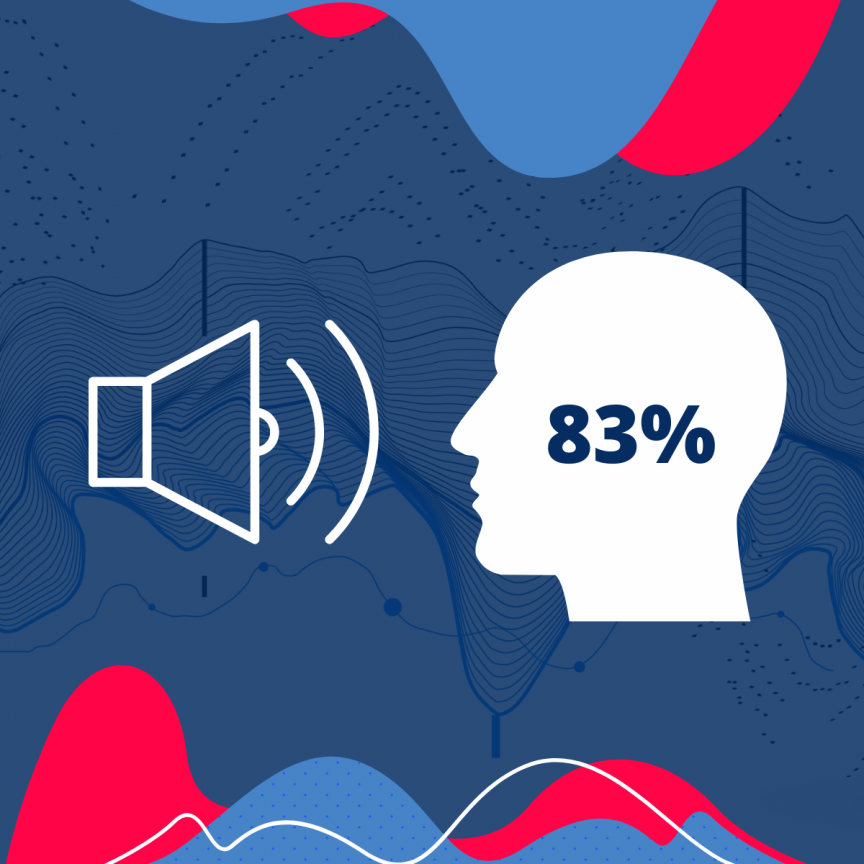 83% des Français actifs sont dérangés par le bruit au quotidien